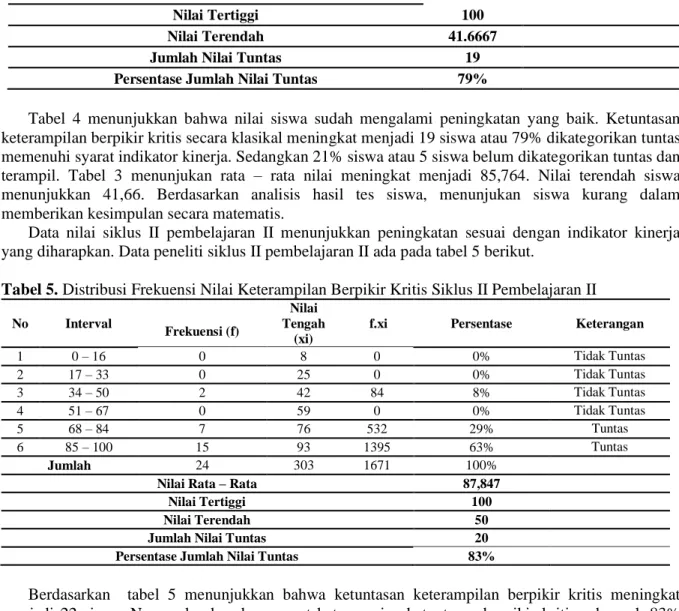 Tabel  4  menunjukkan  bahwa  nilai  siswa  sudah  mengalami  peningkatan  yang  baik