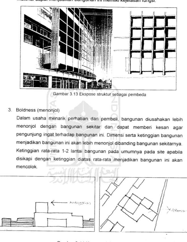 Gambar 3.13 Ekspose struktur sebagai pembeda