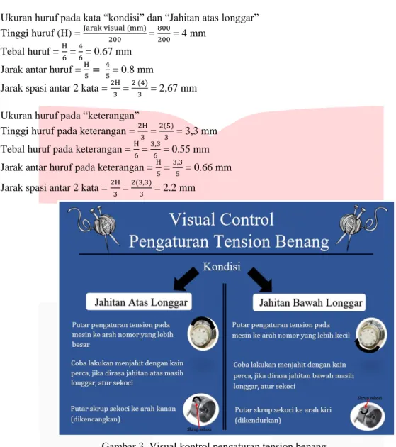 Gambar 3. Visual kontrol pengaturan tension benang 