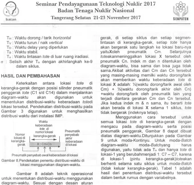 Gambar 8 adalah teknik operasional untuk menentukan distribusi-waktu menggunakan diagram-waktu