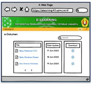 Gambar 6. merupakan rancangan menu e-document yang dapat diterapkan sebagai wadah untuk setiap dokumen  yang  berkaitan  dengan  penggunaan  e-learning  sehingga  ketika  pengguna  ingin  mencari  dokumen  terkait  misalnya pedoman e-learning, pengguna dap