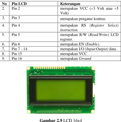 Gambar 2.9 LCD 16x4  2.6  Motor DC [5] 