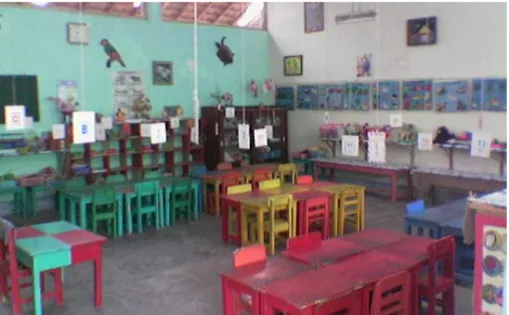Gambar 1. Kursi Kosong di salah satu ruang kelas TK St. Theresia di Boro, Kulonprogo, DIY (dok