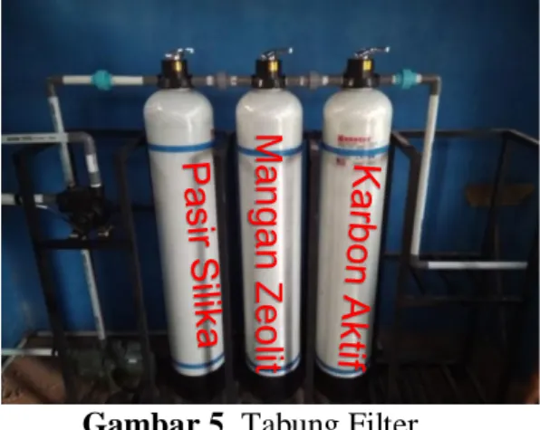 Gambar 5. Tabung Filter 
