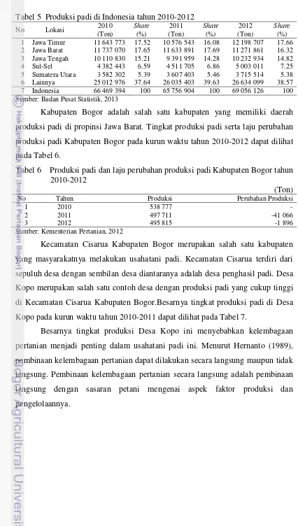 Tabel 5  Produksi padi di Indonesia tahun 2010-2012 