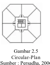 Gambar 2.5 Circular-Plan