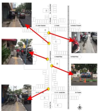 Gambar 1. Variasi jenis kegiatan penyalahgunaan  fungsi trotoar di koridor-1 (K1) 