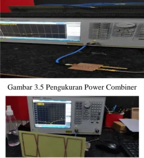 Gambar 3.4 hasil realisasi power combiner. 