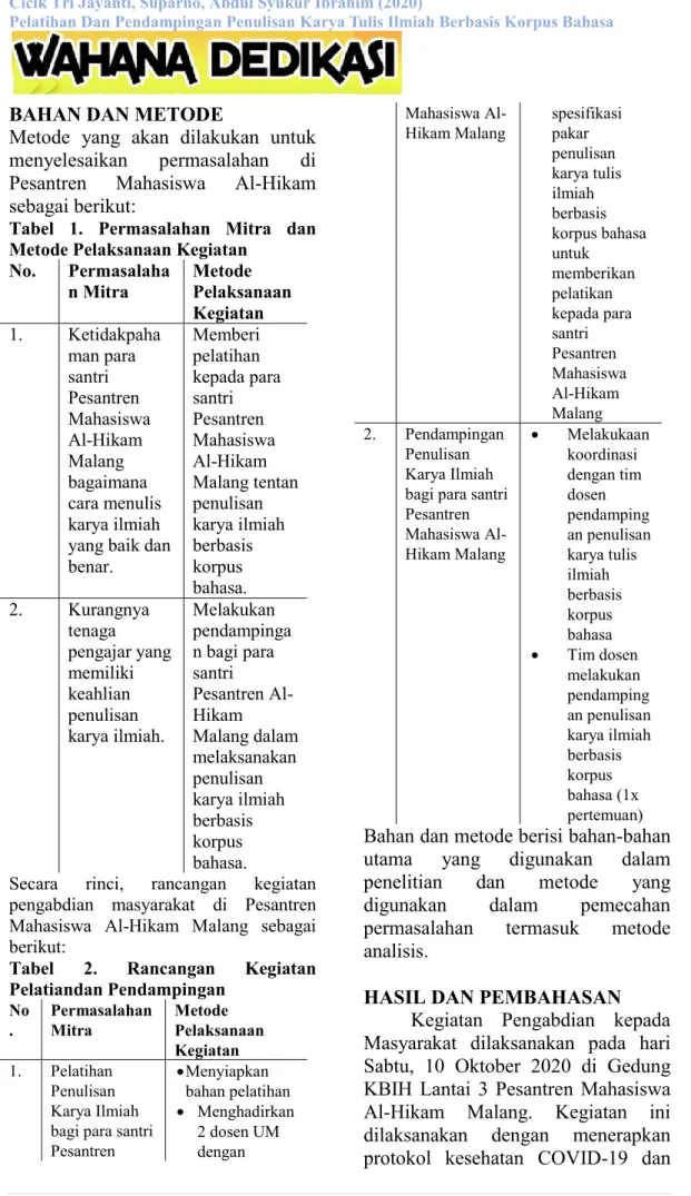 Tabel  1.  Permasalahan  Mitra  dan  Metode Pelaksanaan Kegiatan 