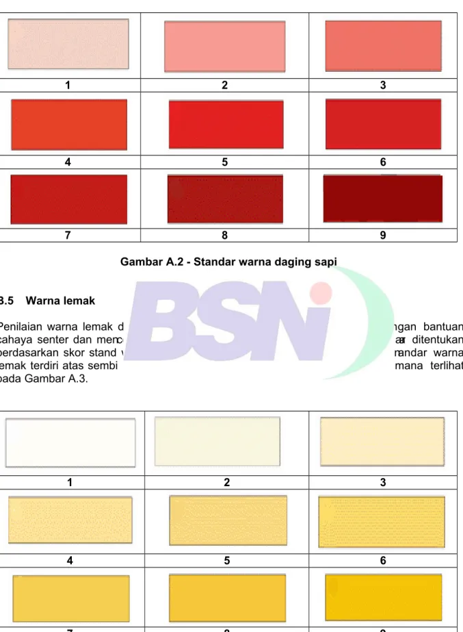 SNI 3932:2008. Standar Nasional Indonesia. Mutu Karkas Dan Daging Sapi