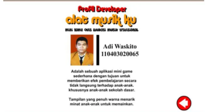 Tabel 3 Hasil Pre Test 