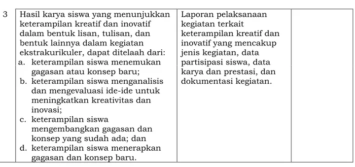 Tabel Kerja 8.3 Pengumpulan Data Wawancara  No  Aspek yang Diwawancara dan Indikator 