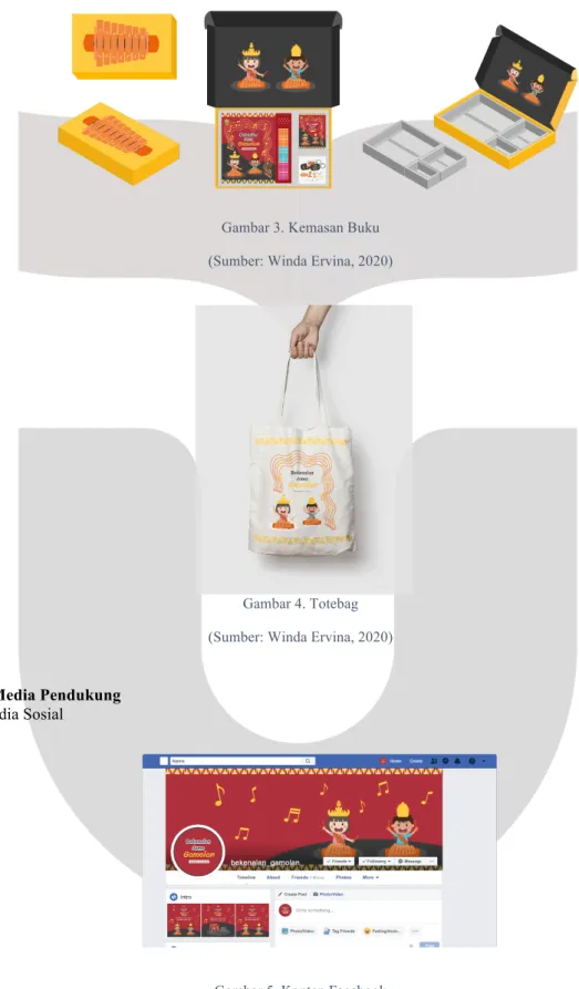Gambar 3. Kemasan Buku  (Sumber: Winda Ervina, 2020)
