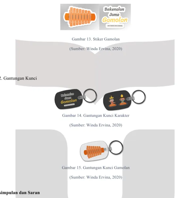 Gambar 13. Stiker Gamolan  (Sumber: Winda Ervina, 2020) 