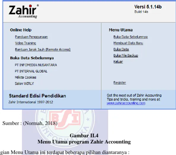 Gambar II.4 