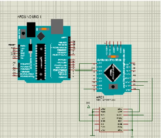 Gambar 6.Bluetooth  Microcontroller    