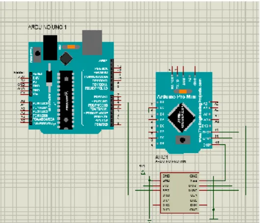 Gambar 6.Bluetooth  Microcontroller    