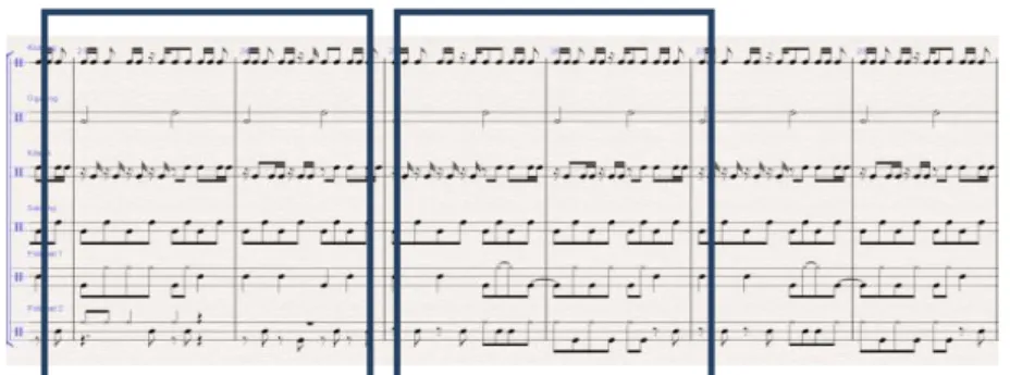 Gambar 1.  Notasi Pola Tabuhan Pembuka Iringan Tari Sigal (Sibelius,2019)  Pada  birama  pertama  dimulai  dengan 