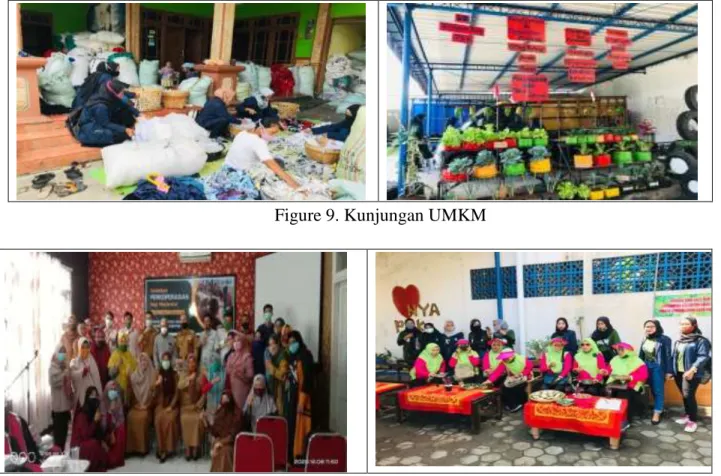 Figure 10.  Kunjungan Mitra Usaha 