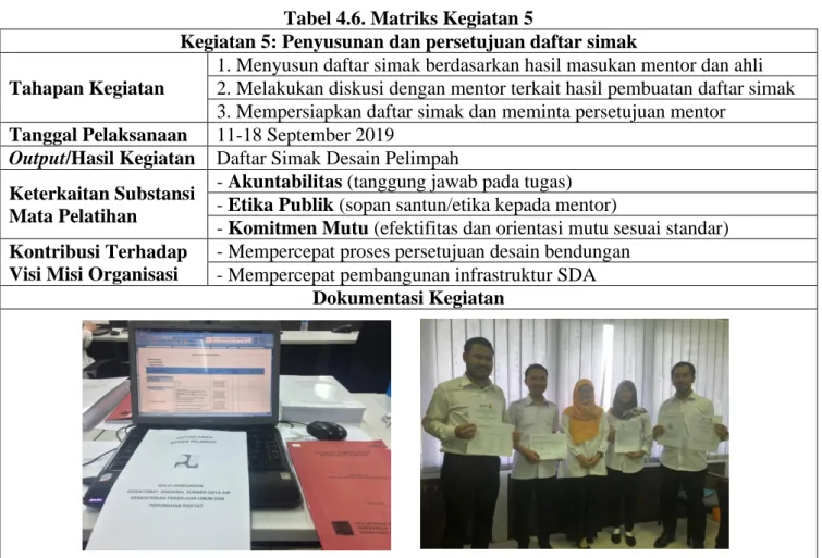 Tabel 4.6. Matriks Kegiatan 5 