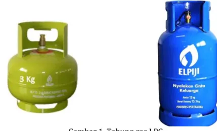 Gambar 1. Tabung gas LPG 