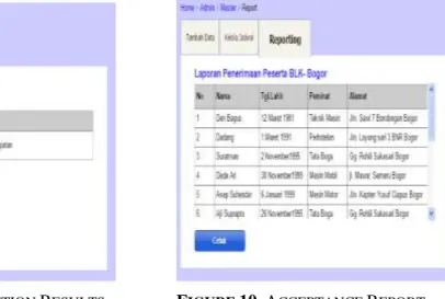 Figure  9  is  Displays  the  Selection  Results  page.  After  the  Participants  make  the  Selection,  then  to  find  out  the  results  of  the  Selection,  participants  can  access  this  page