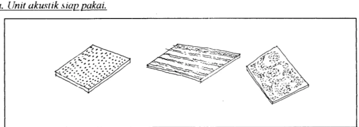Gambar 3.14: salah satu contoh bahan berpori Sumber: Akustik Ruang, Leslie L. Dolle, Eng., M
