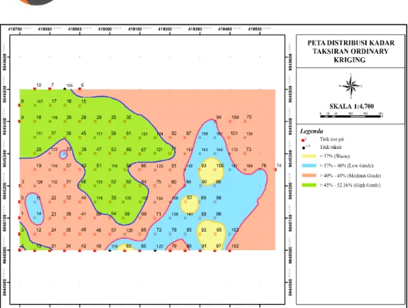 Tabel 4 . Nilai RMSE hasil evaluasi parameter power 