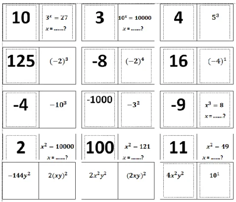 Gambar 1. Kartu Domino Matematika Materi Bilangan Berpangkat Positif 