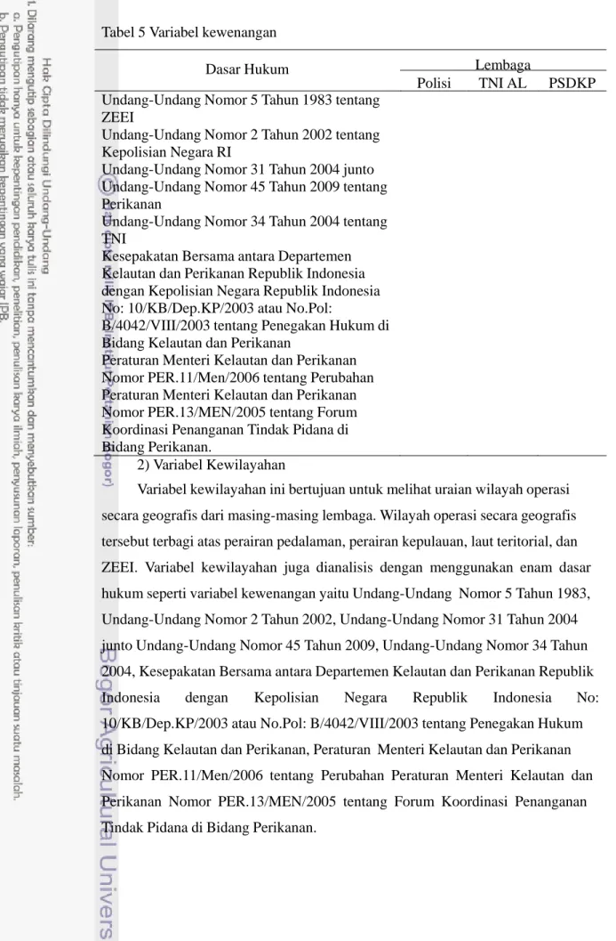 Tabel 5 Variabel kewenangan     Dasar Hukum   Lembaga   Polisi   TNI AL   PSDKP   Undang-Undang Nomor 5 Tahun 1983 tentang   ZEEI   Undang-Undang Nomor 2 Tahun 2002 tentang   Kepolisian Negara RI   Undang-Undang Nomor 31 Tahun 2004 junto   Undang-Undang No