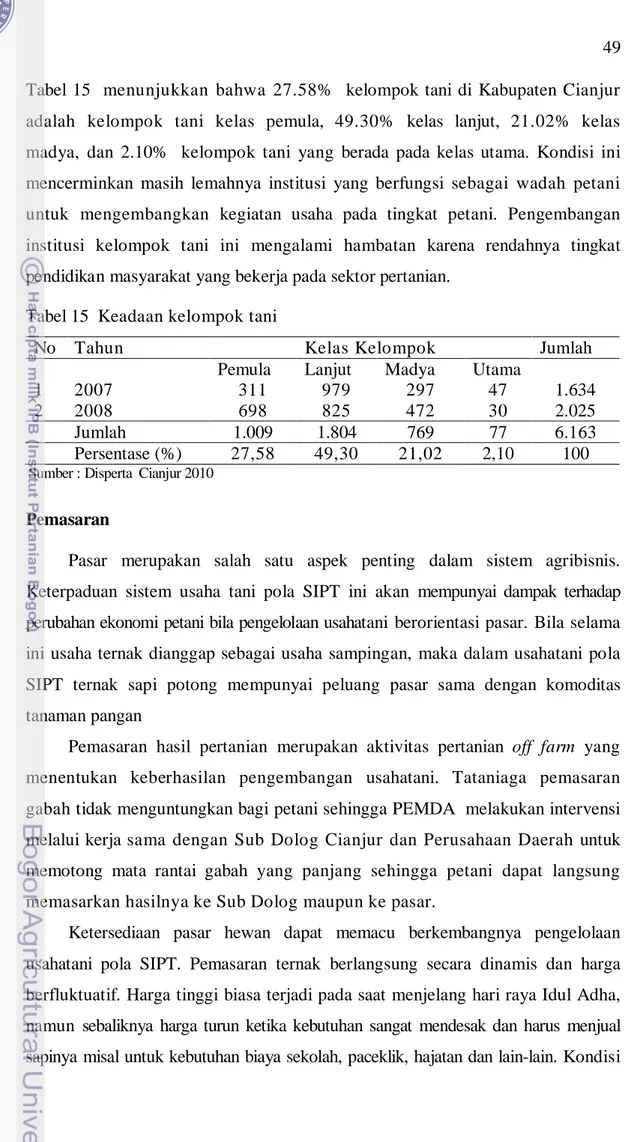 Tabel 15  menunjukkan bahwa 27.58%  kelompok tani di Kabupaten  Cianjur  adalah kelompok tani kelas pemula,  49.30%  kelas lanjut,  21.02%  kelas  madya, dan 2.10%  kelompok tani yang berada pada kelas utama