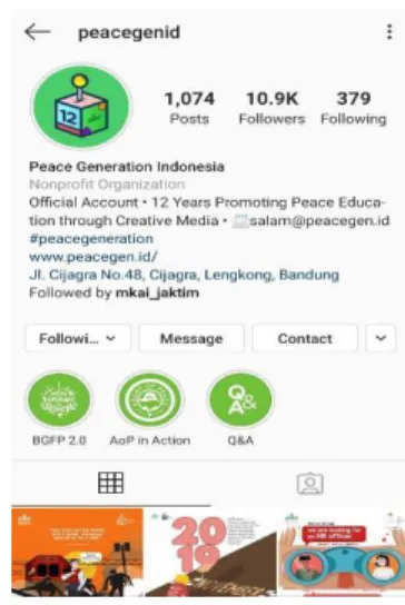 Gambar 2 Tampilan Instagram @Peacegenid 