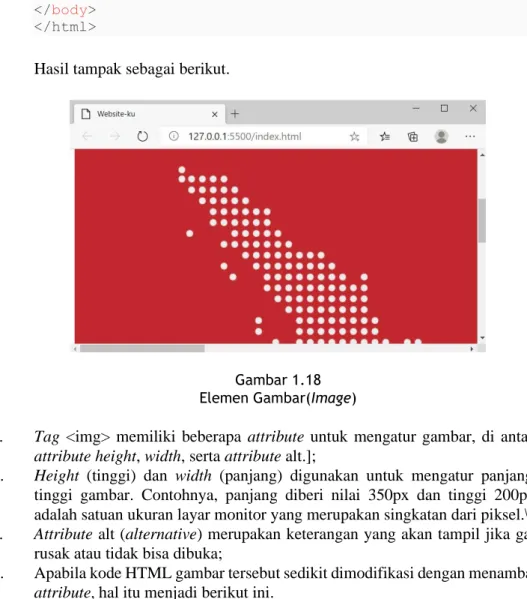 Gambar 1.18   Elemen Gambar(Image) 