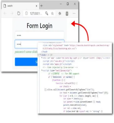Gambar 1.2   Kode HTML 