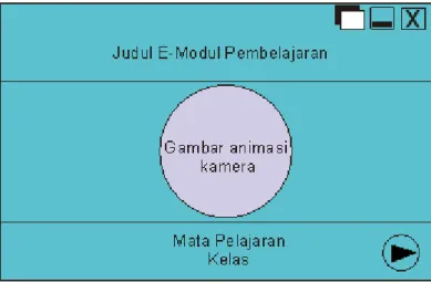 Gambar 7. Desain Halam Awal E-Modul 