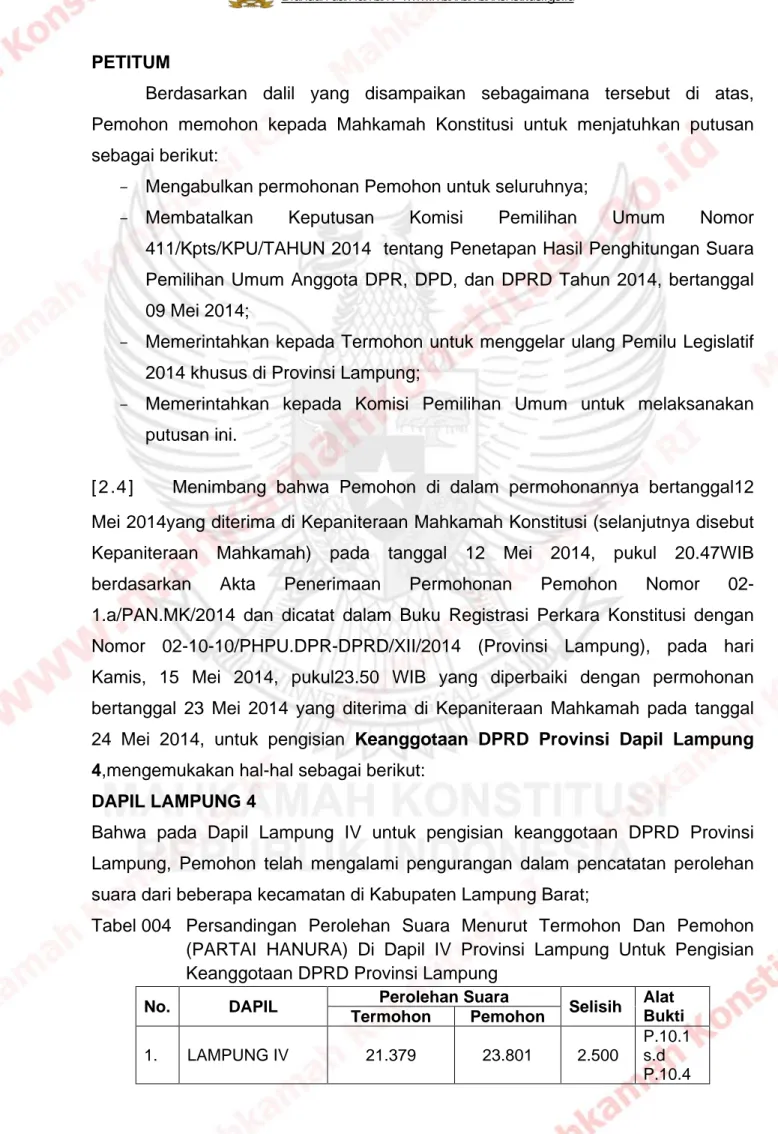 Tabel 004  Persandingan Perolehan Suara Menurut Termohon Dan Pemohon  (PARTAI HANURA) Di Dapil IV Provinsi Lampung Untuk Pengisian  Keanggotaan DPRD Provinsi Lampung  