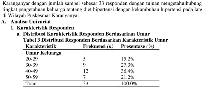 Tabel 2 Pedoman Interpretasi Koefisian Korelasi 