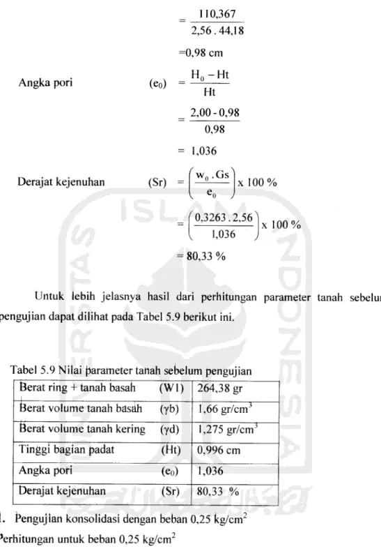 Tabel 5.9 Nilai parameter tanah sebelum pengujian Berat ring + tanah basah (Wl) 264,38 gr
