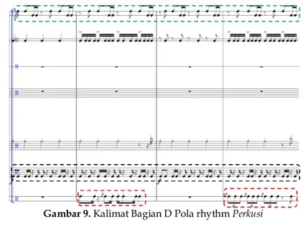 Gambar 9. Kalimat Bagian D Pola rhythm Perkusi  Keterangan :      Pola rhythm Bongos     Pola rhythm Timbales    