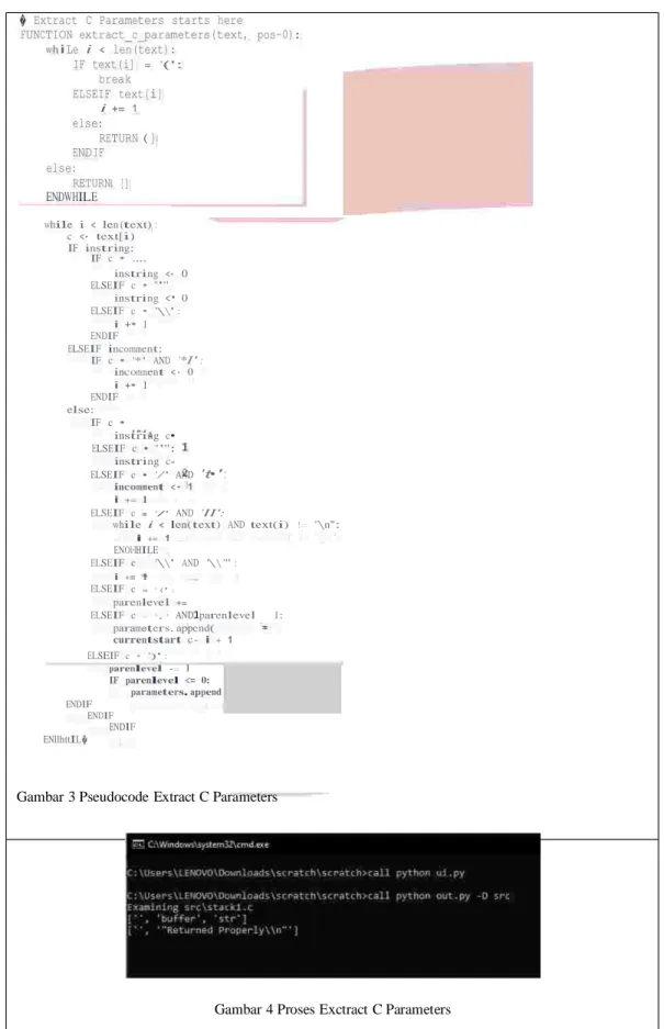 Gambar 3 Pseudocode Extract C Parameters 
