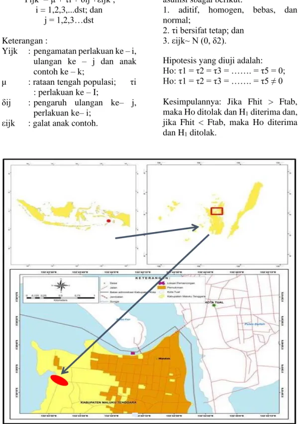 Gambar 1. Lokasi Penelitian di Perairan Watdek Kabupaten Maluku Tenggara  Watdek kabupaten Maluku Tenggara 