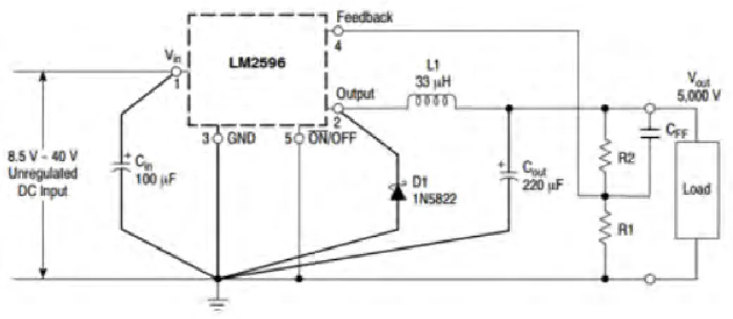 Gambar 4.4  Bill of material modul LM2596 