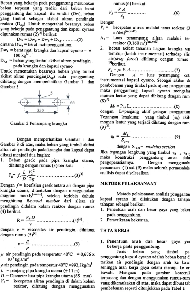 Gambar 3 Penampang  krangka