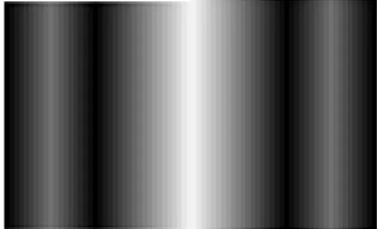 Gambar 8. Pola terang gelap yang Dihasilkan  pada peristiwa kombinasi difraksi dan 