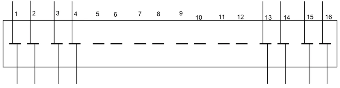 Gambar 8. Prinsip Terminal MDF Connect