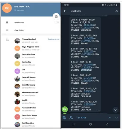 Gambar 7. Laporan Monitoring Lereng Tambang Melalui Aplikasi Telegram 