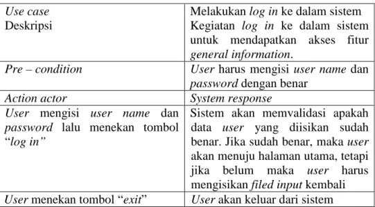 Tabel 3.1 Skenario use case satu  Use case 