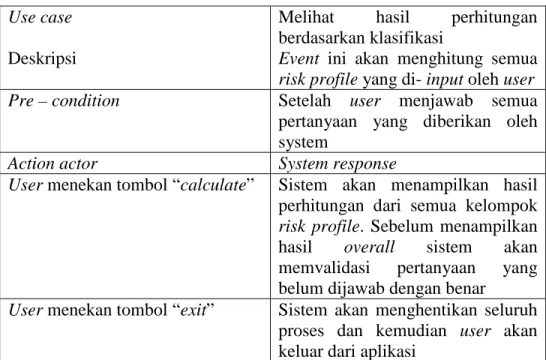 Table 3.7 Skenario use case tujuh 