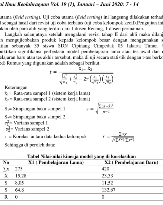Tabel Nilai-nilai kinerja model yang di korelasikan 