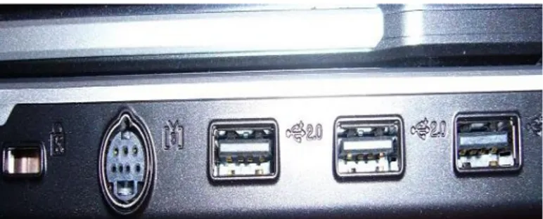 Gambar 1.3 Port USB pada komputer laptop 